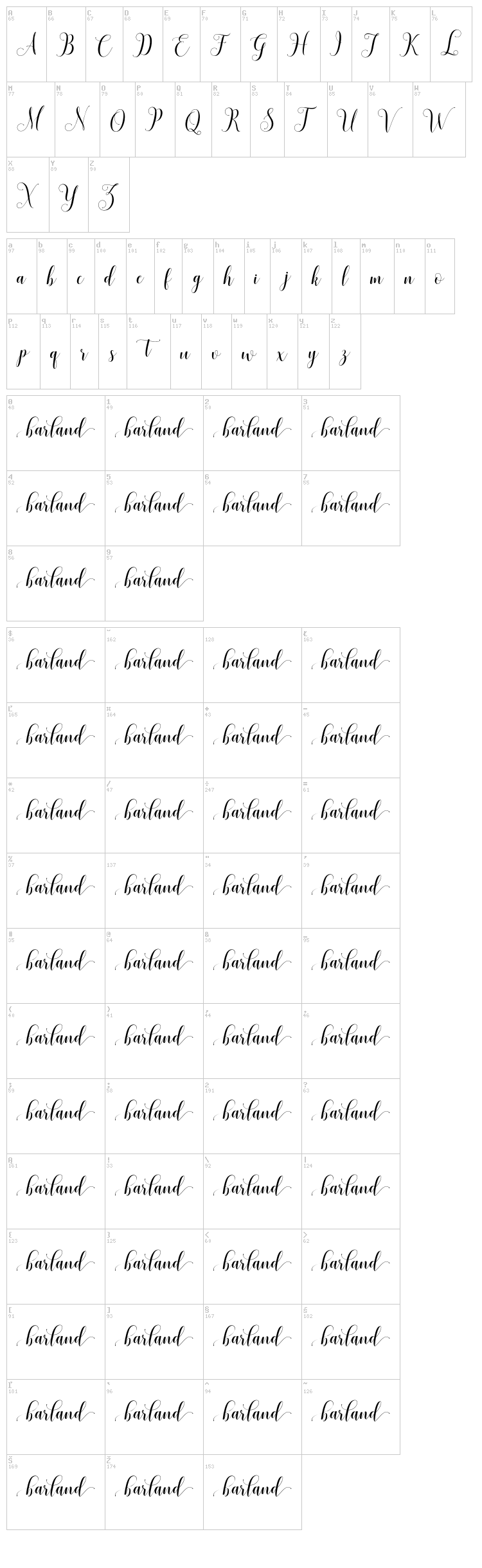 Honilad font map